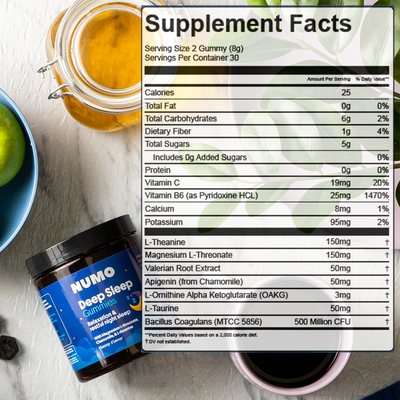 Frequently Asked Questions About New Terra Pro CBD Gummies