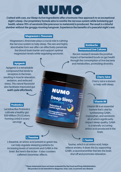 Deep Sleep Gummies