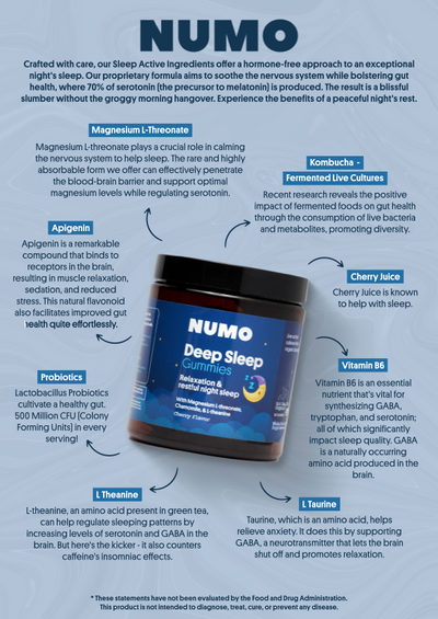 Deep Sleep Gummies - Numo Gummies