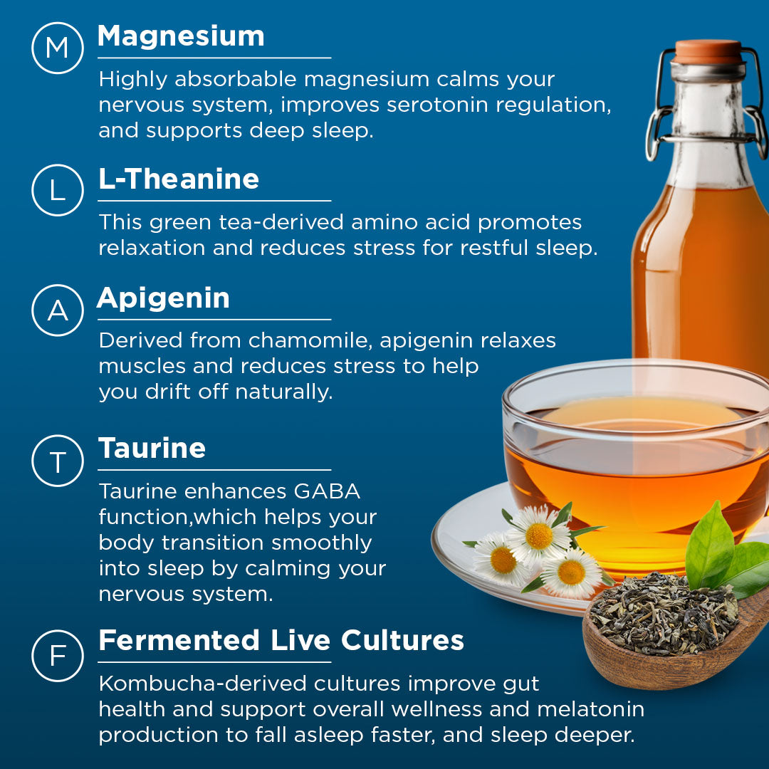 Our Competitive Edge for CBD Gummies Boxes